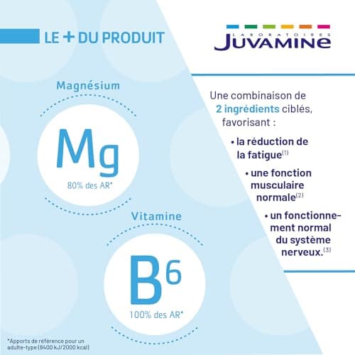 Magnésium Marin JUVAMINE 300mg + Vitamine B6 - Fatigue et Stress - Equilibre Nerveux - Format 4 Mois 120 Comprimés Franc