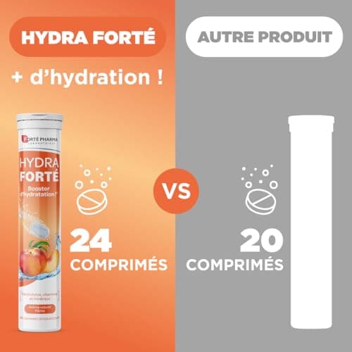 Forté Pharma - Hydra Forté Pêche - Electrolytes, Vitamines C et D, Minéraux, Magnésium - Pour les Sportsifs et Les Voyag