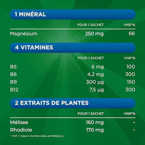 Berocca® Magnésium - Bicabonate et citrate de magnésium, vitamines B6, B12 - Fatigue et nervosité - Mémoire et concentra