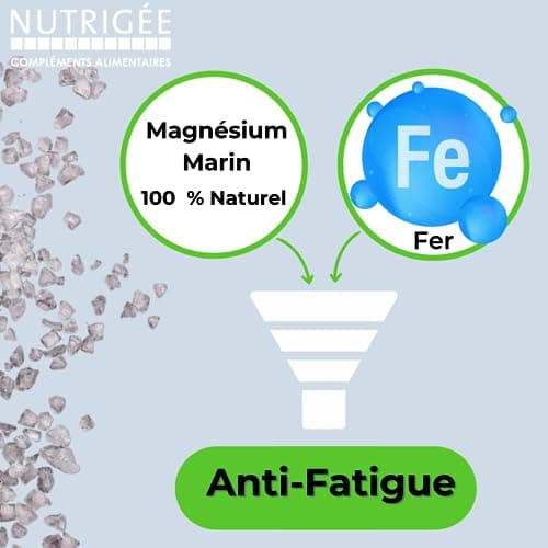 NUTRIGÉE Magnésium Marin Fort Anti-Fatigue Équilibre Psychique 30 Comprimés Program 30 JoursFabrication France