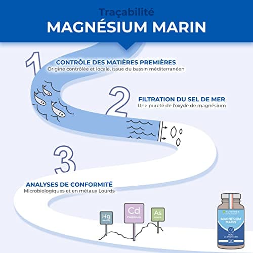 Magnésium Marin et Vitamine B6 Simag55™ | Combattant la Fatigue pour les Adultes | 150 mg/jour | 120 Gélules Végétales |