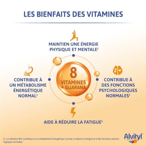 Alvityl Energie Gummies - 8 Vitamines & Guarana - Energie pour Tous les Âges - 50 Gummis