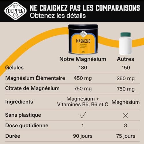Magnésium citrique 750 mg + Vitamines C, B6, B5 - 180 Gélules journalières - Sans Plastiques - Contre la Fatigue et les
