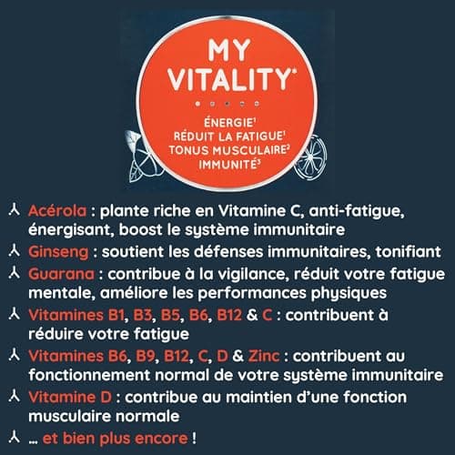 Lonody Pack 3 mois Gummies Multivitamines - Vitalité, Immunité et Energie pour Adults - Vitamine D, C et B12 - Zinc et G